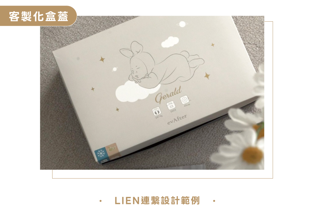 盒蓋設計